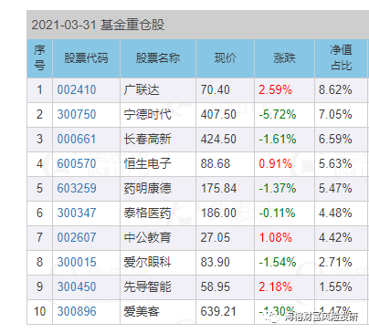 2025新澳六开奖彩资料,探索未来，2025新澳六开奖彩资料深度解析