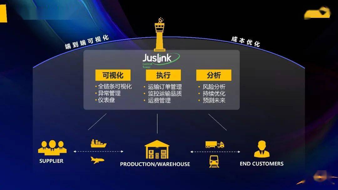 新澳门4949正版大全,新澳门4949正版大全，探索数字世界的奥秘与乐趣