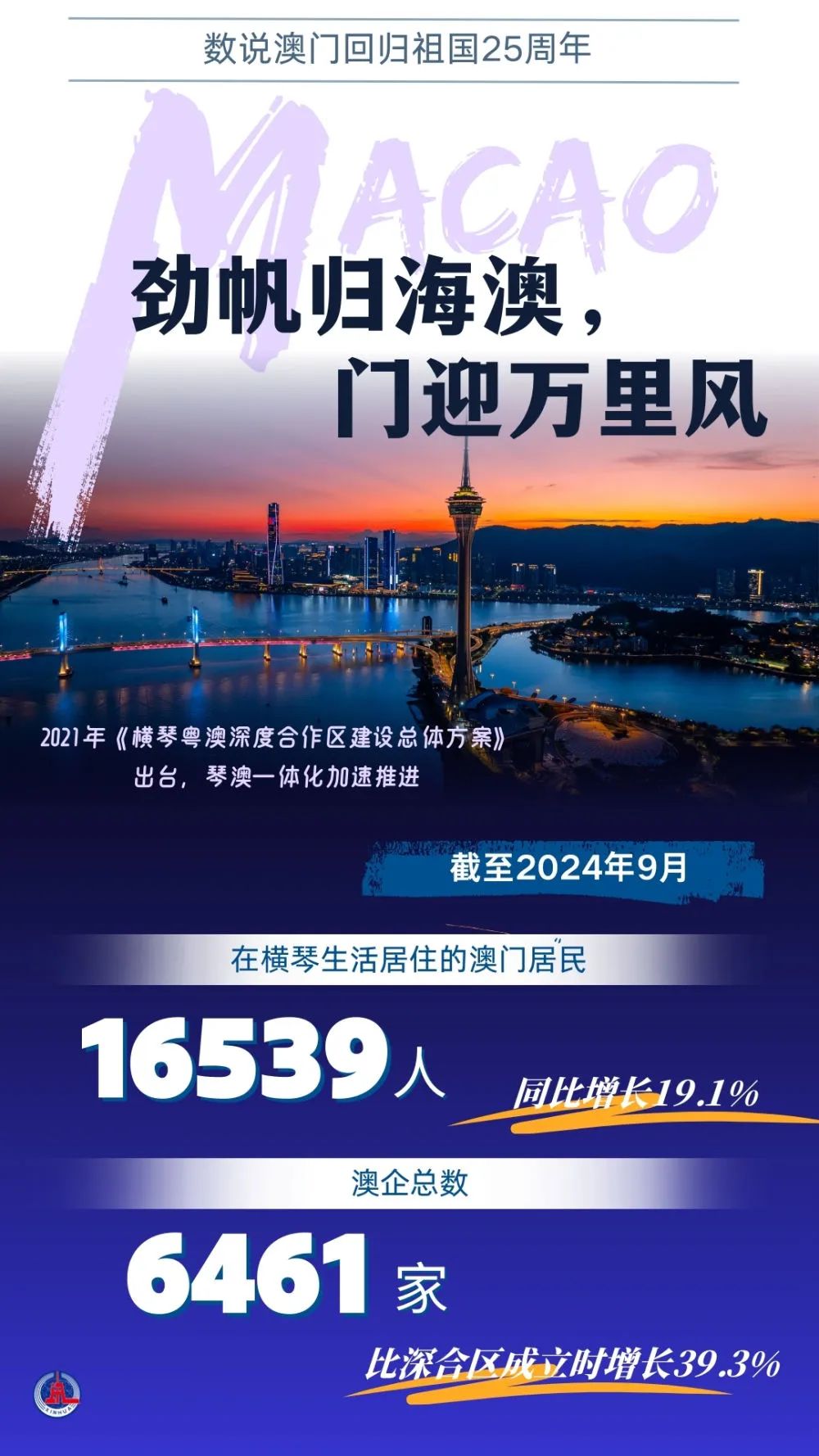 马会传真资料2025澳门,马会传真资料2025澳门——探索未来的机遇与挑战