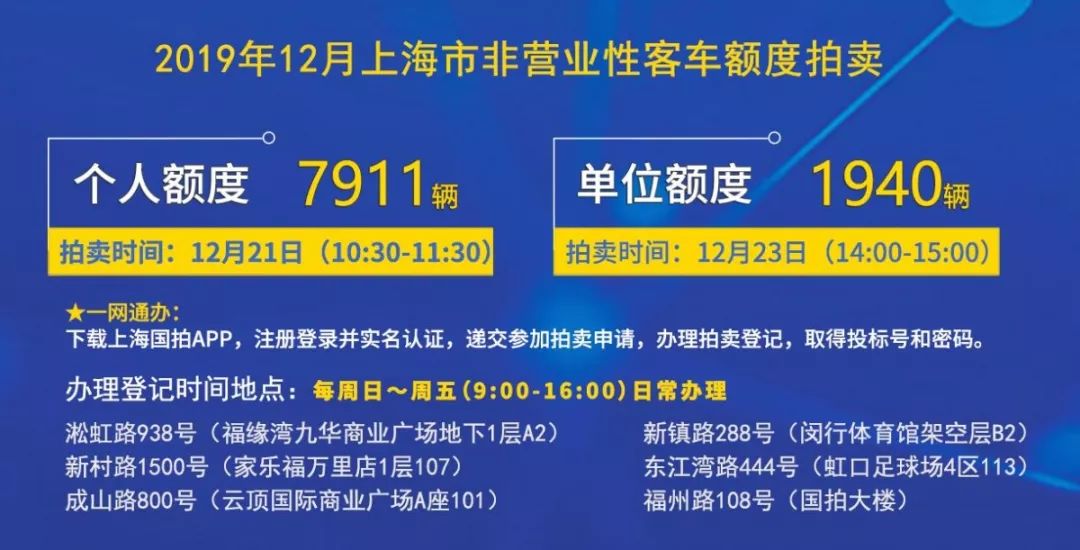 新澳精准资料免费提供4949期,新澳精准资料免费提供，探索第4949期的奥秘