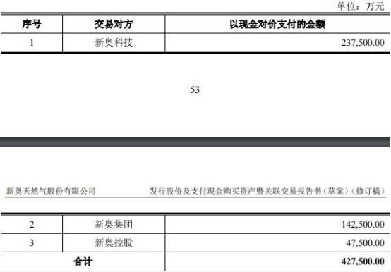 2025新奥资料免费大全,2025新奥资料免费大全——探索未来科技与知识的宝库