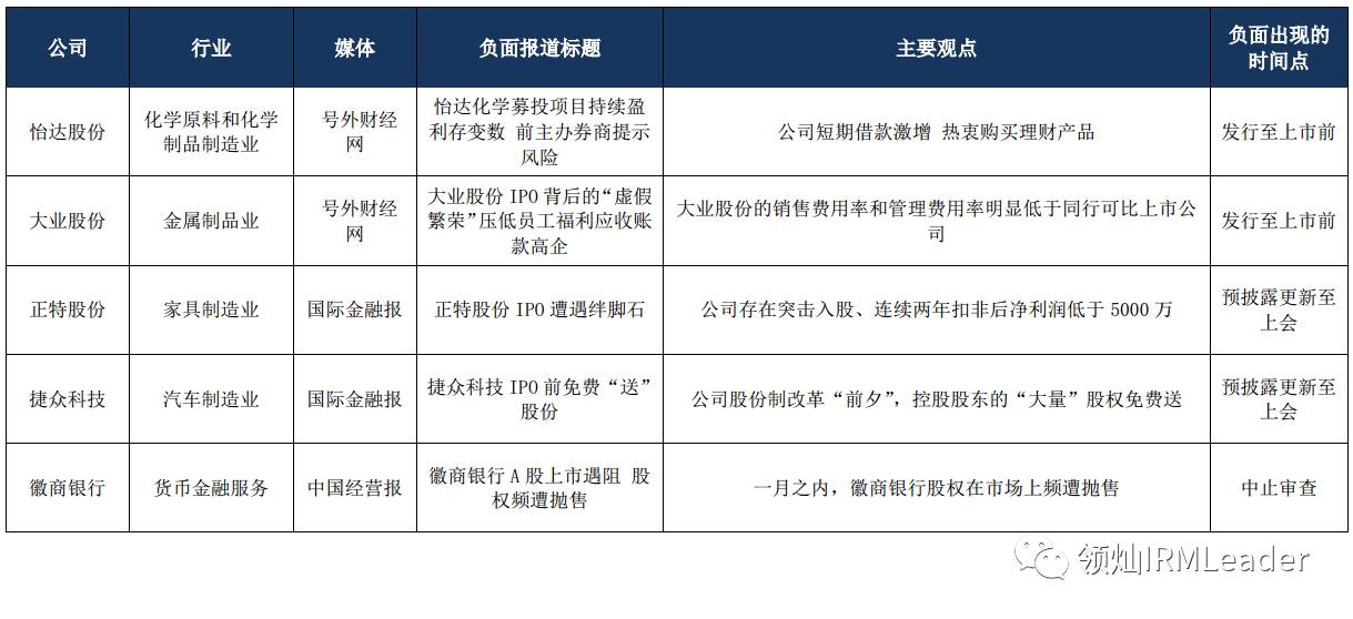 2025新奥今晚开什么资料048期 32-39-01-41-27-10T：06,探索未来奥秘，新奥彩票资料解析之第048期及特定数字组合的魅力