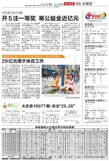 2025年新澳门天天开好彩074期 46-38-29-41-14-01T：22,警惕网络赌博风险，切勿沉迷非法彩票