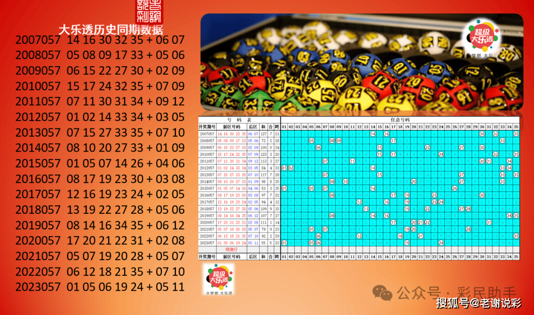 2004年澳门特马开奖号码查询006期 03-17-25-27-36-43Z：45,澳门特马开奖号码的历史与探索，聚焦2004年第006期开奖号码分析