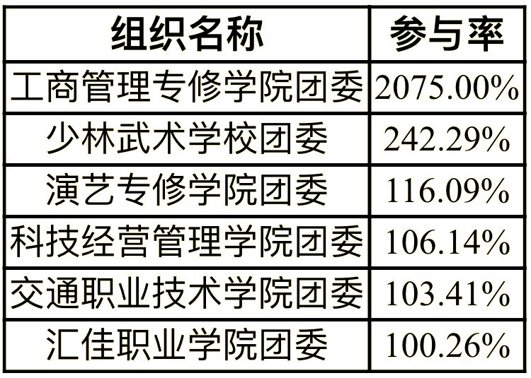 精准一肖100%准确精准的含义148期 08-14-25-39-46-47M：32,精准一肖，揭秘100%准确预测背后的秘密（第148期分析）