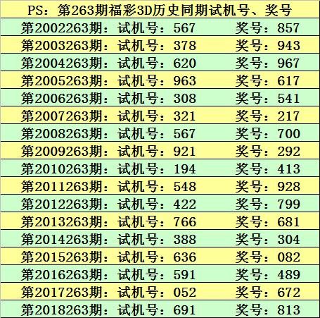 2025年澳门特马今晚开奖049期 06-11-22-36-39-49N：34,探索澳门特马，2025年第049期的神秘面纱与未来展望