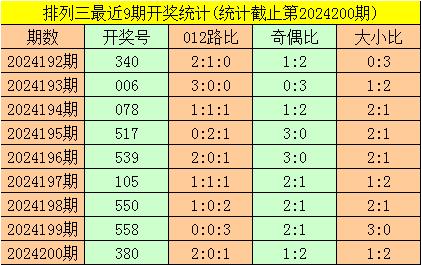 2025年澳门内部资料078期 09-16-21-33-45-46E：25,澳门内部资料深度解析，2025年澳门内部资料第078期数字预测与解析报告