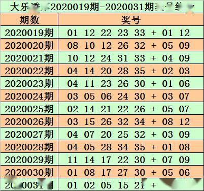 2025年管家婆的马资料072期 08-09-12-16-29-35Y：31,探索未知领域，关于2025年管家婆的马资料研究