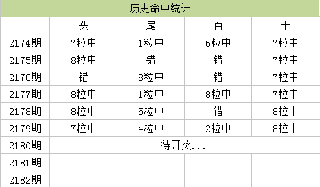 王中王王中王免费资料一136期 03-07-09-13-20-36C：11,王中王王中王免费资料一第136期深度解析与探索，揭秘数字背后的秘密（C，11）