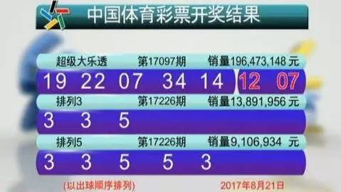 三期必出一期澳门彩119期 03-09-31-40-47-49Z：33,三期必出一期澳门彩119期，深度解析与预测