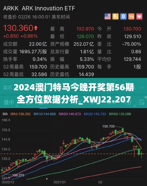 2025澳门传真免费130期 08-20-27-36-38-46S：06,探索澳门传真未来趋势，免费趋势下的机遇与挑战