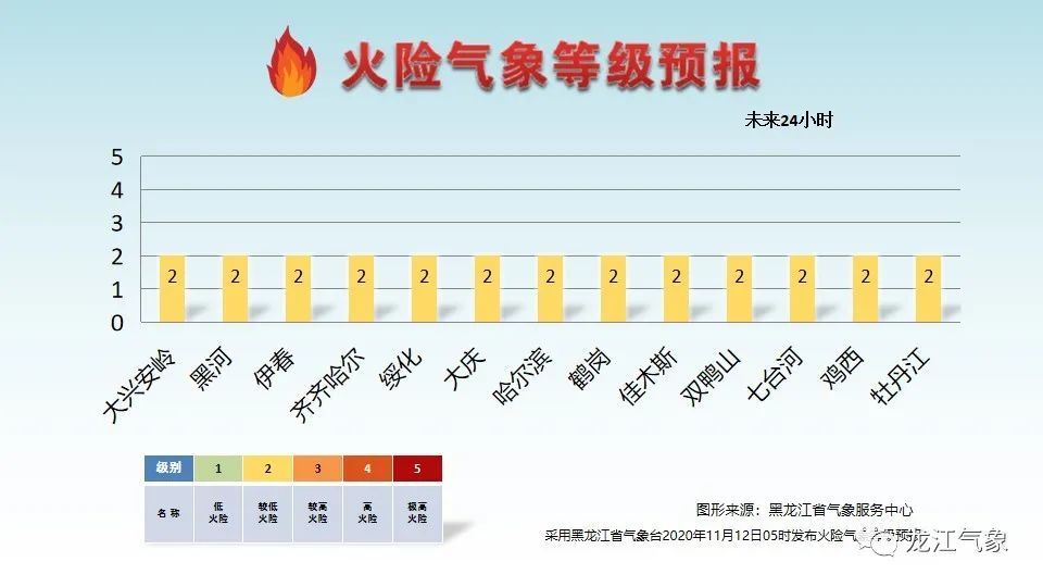 2025新澳资料免费精准100期 09-19-27-41-44-48S：14,探索未来彩票奥秘，解析新澳资料免费精准预测