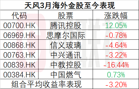 2025年2月16日 第18页