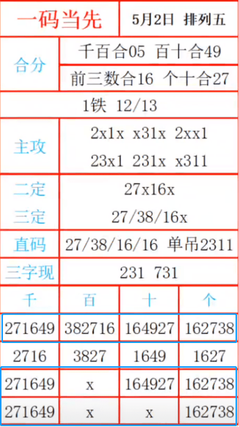 澳门一码中精准一码的投注技巧分享065期 02-07-12-19-23-27Z：23,澳门一码中精准一码的投注技巧分享——警惕背后的风险与犯罪问题