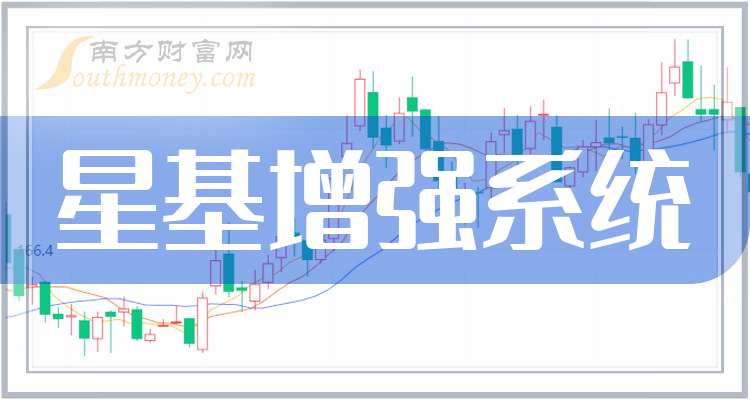 2025新澳最精准资料222期112期 23-24-25-29-32-42E：37,探索未来之门，新澳彩票资料解析与策略展望