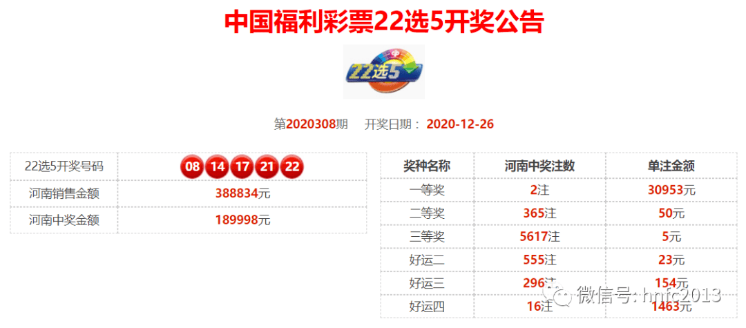 2025年管家婆一奖一特一中137期 16-17-27-31-32-47A：31,探索未来彩票之谜，解读2025年管家婆一奖一特一中第137期彩票号码