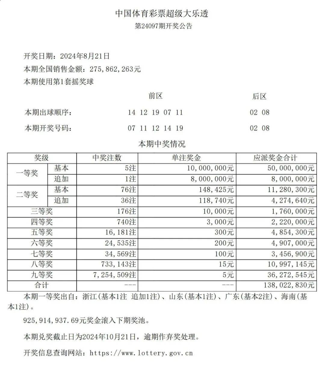 新澳门最新开奖记录查询第28期149期 09-21-41-42-43-44P：26,新澳门最新开奖记录查询，第28期至第149期的深度分析与预测