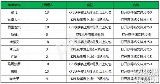 一码包中9点20公开086期 05-12-13-37-41-45L：03,一码包中惊喜揭晓，9点20分公开的086期开奖秘密