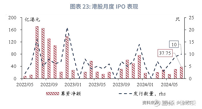 香港最准免费公开资料一122期 09-21-33-34-41-45E：48,香港最准免费公开资料解析，第122期数据详解与策略建议