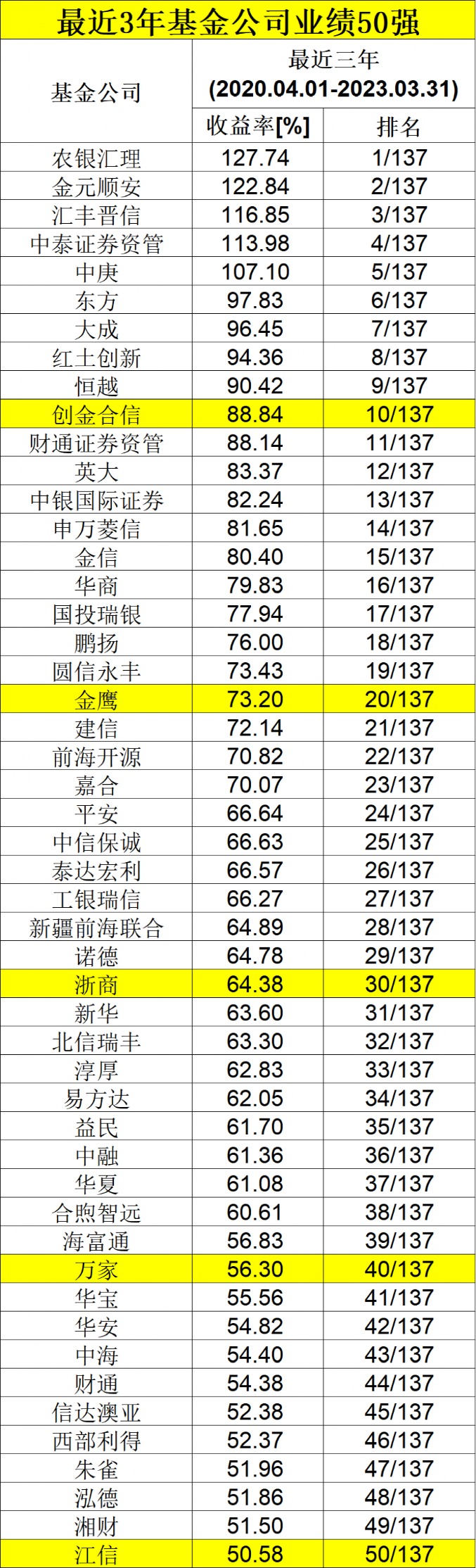 2025年2月18日 第57页