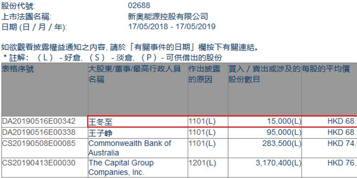 2025新奥资料免费精准175029期 04-06-09-13-23-30D：49,探索未来数据宝藏，聚焦新奥资料2025精准分析