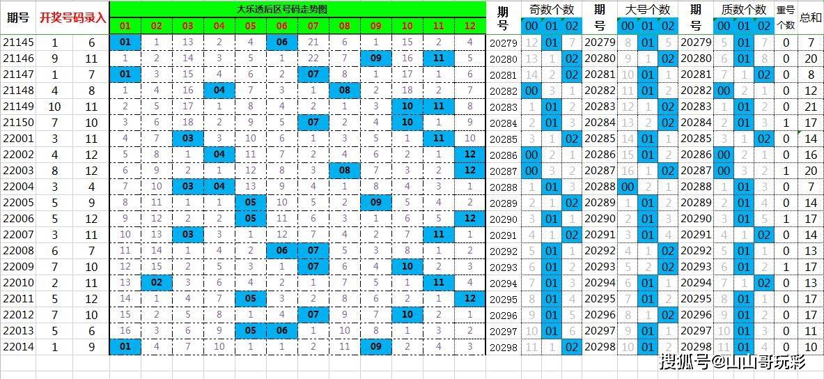 777788888管家婆必开一肖066期 03-16-23-24-40-44G：23,探索神秘数字组合，管家婆必开一肖之秘与数字解读