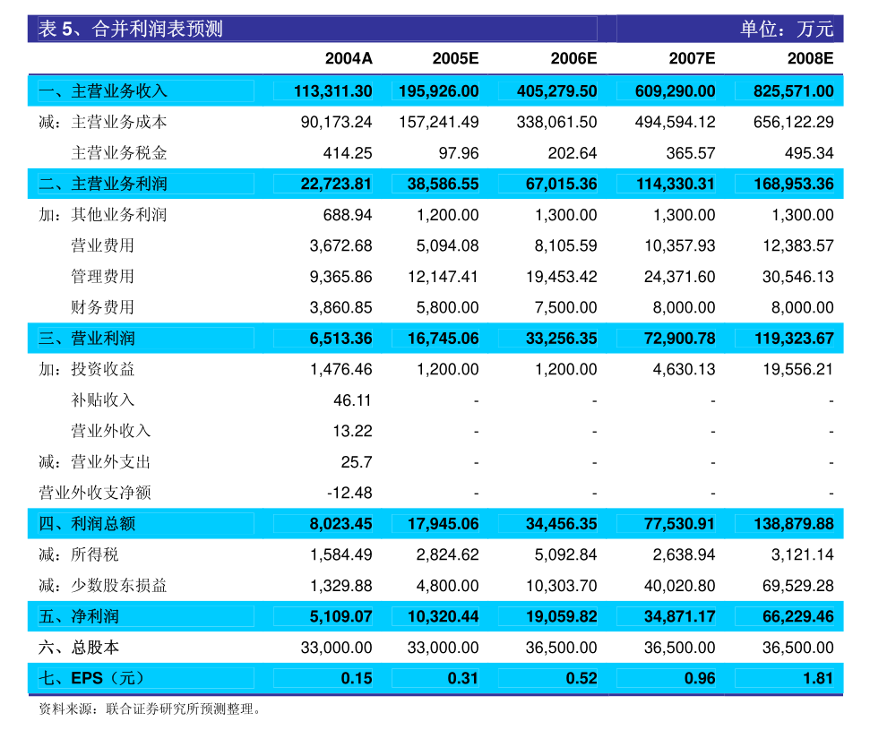 新澳门挂牌正版完挂牌记录怎么查116期 01-20-24-35-41-45Q：42,探索新澳门挂牌正版完挂牌记录，揭秘查牌方法与策略