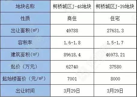 澳门一码一码100准确官方022期 06-16-33-43-44-46K：39,澳门一码一码精准预测，探索官方数据的奥秘与未来展望