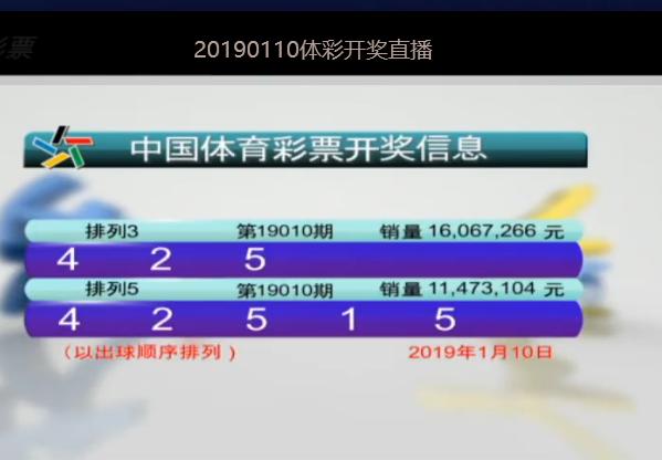 2025年澳门特马今晚开奖号码117期 01-04-05-43-44-49N：43,探索澳门特马，2025年117期开奖的神秘面纱