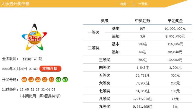 新奥门免费资料大全在线查看086期 03-04-06-20-38-49F：01,新澳门免费资料大全在线查看第086期解析报告（关键词，03-04-06-20-38-49F，01）