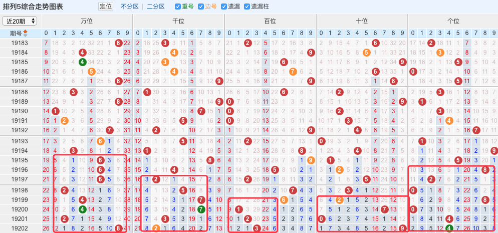 澳门火麒麟一肖一码2025056期 12-16-31-36-38-44D：49,澳门火麒麟一肖一码与非法赌博活动探讨——以2025年澳门火麒麟一肖一码为例