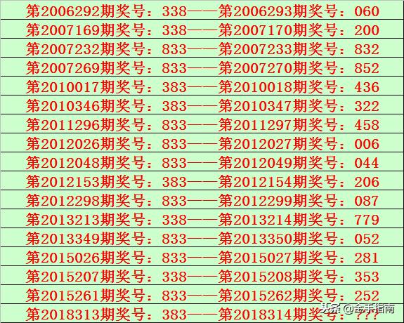 2025六开彩天天免费资料大全044期 18-47-11-26-08-37T：31,探索六开彩，2025年免费资料解析——以第044期为例