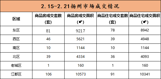 2025新澳天天开奖记录051期 09-18-34-42-29-03T：16,探索新澳天天开奖记录，第051期开奖细节与深度解析（2025年某期）