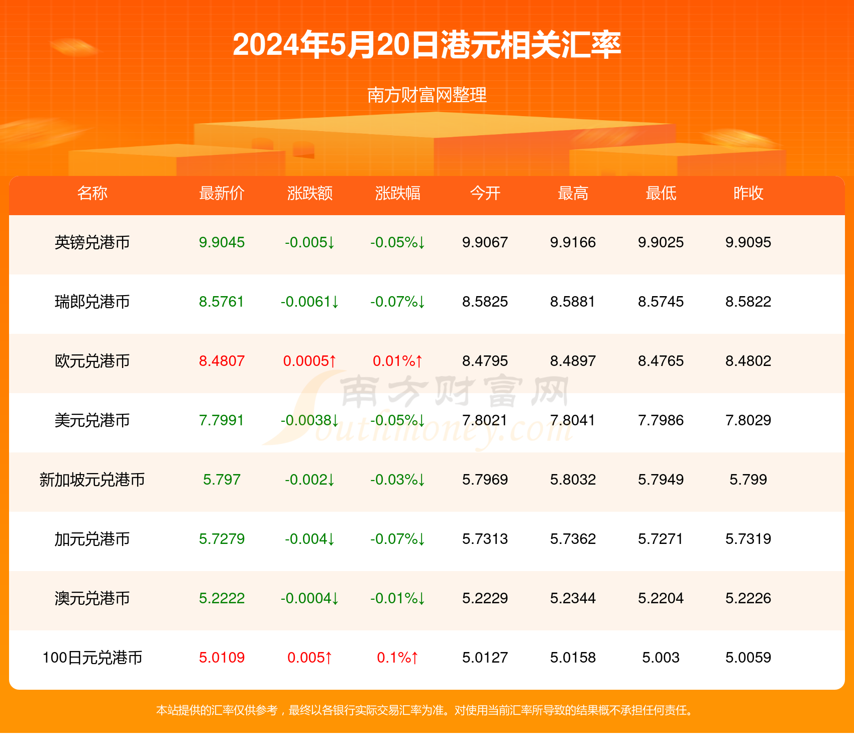 2025今晚澳门开什么号码057期 23-45-34-12-03-49T：09,探索未知的号码世界，以澳门彩票第057期开奖为例