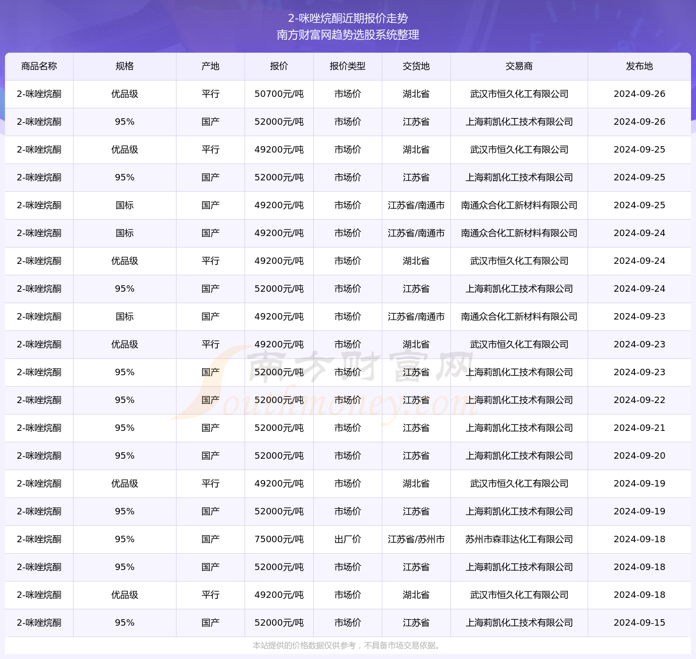 新澳天天开奖资料大全1038期063期 34-07-19-48-22-27T：31,新澳天天开奖资料解析，探索第1038期与第063期的奥秘（附详细解读）