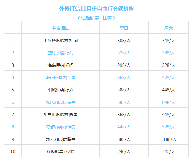 新澳2025天天正版资料大全074期 01-10-19-36-37-43U：25,新澳2025天天正版资料解析，探索第074期的数字奥秘与策略解读