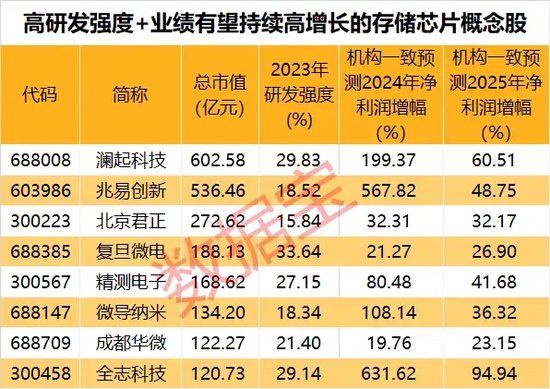 2025新澳门天天免费精准071期 10-19-33-34-39-40E：20,探索新澳门，2025年天天免费精准彩票预测之第071期