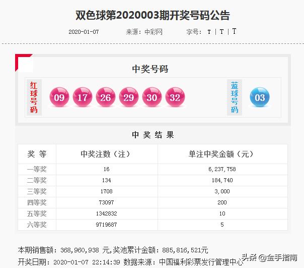 2025澳门正版免费资料136期 17-19-23-24-27-45F：40,探索澳门正版资料，解码未来彩票的奥秘（第136期深度解析）