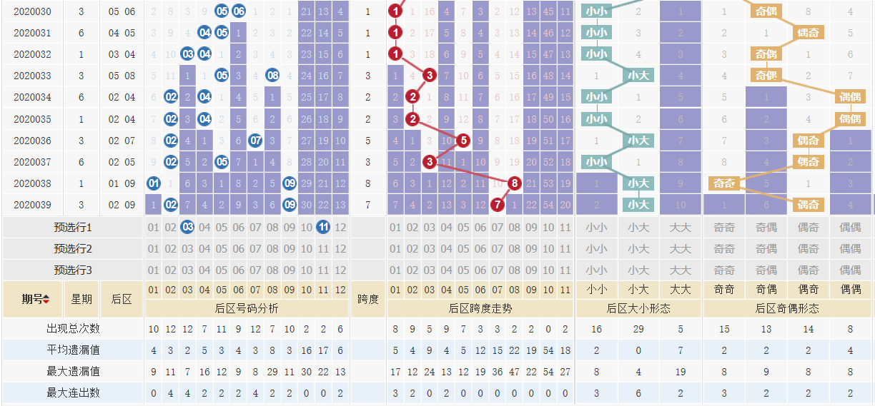 2025今晚必出三肖023期 04-06-09-20-32-35E：16,探索未来之门，关于彩票预测与数字组合的魅力