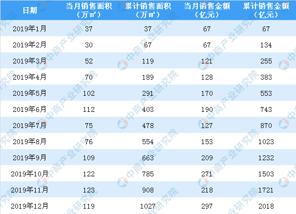 2025年全年资料免费公开010期 13-21-24-29-43-46C：40,迈向2025，全年资料免费公开的新篇章——第010期分析与展望