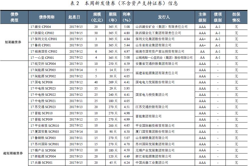 2025全年资料免费大全一肖一特095期 06-19-20-21-35-43L：20,探索未知领域，揭秘2025全年资料免费大全一肖一特之奥秘