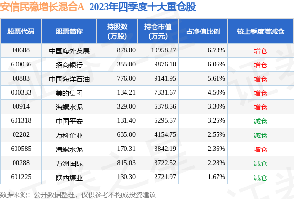 新澳2025今晚特马开奖结果查询表094期 10-12-28-34-35-49A：40,新澳2025今晚特马开奖结果查询表第094期揭晓，一场数字盛宴的狂欢与期待