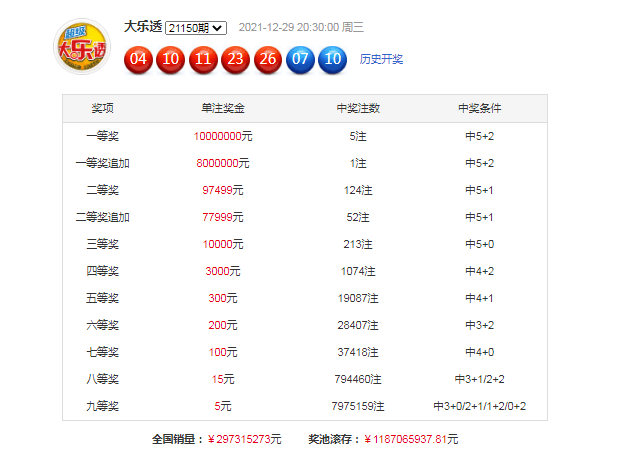 新澳精准资料免费提供最新版063期 07-11-14-22-35-41G：25,新澳精准资料免费提供最新版，探索与解读第063期（含数字分析）