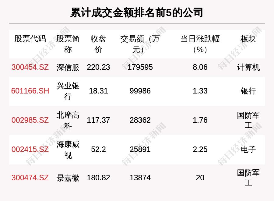 2025年新澳门天天开好彩105期 12-14-27-35-38-45G：34,探索新澳门未来彩种趋势——以2025年天天开好彩第105期为例