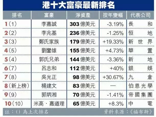 二四六香港全年资料大全145期 07-09-10-33-46-48L：44,二四六香港全年资料大全详解，第145期数据解析与前瞻性预测