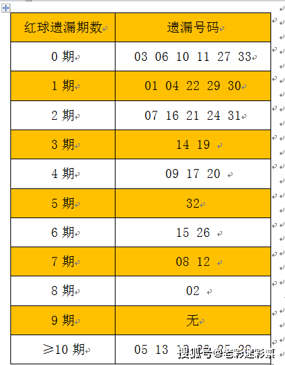 2025年港彩开奖结果083期 10-14-21-29-30-34A：48,探索未知，解读港彩开奖结果第083期（2025年）