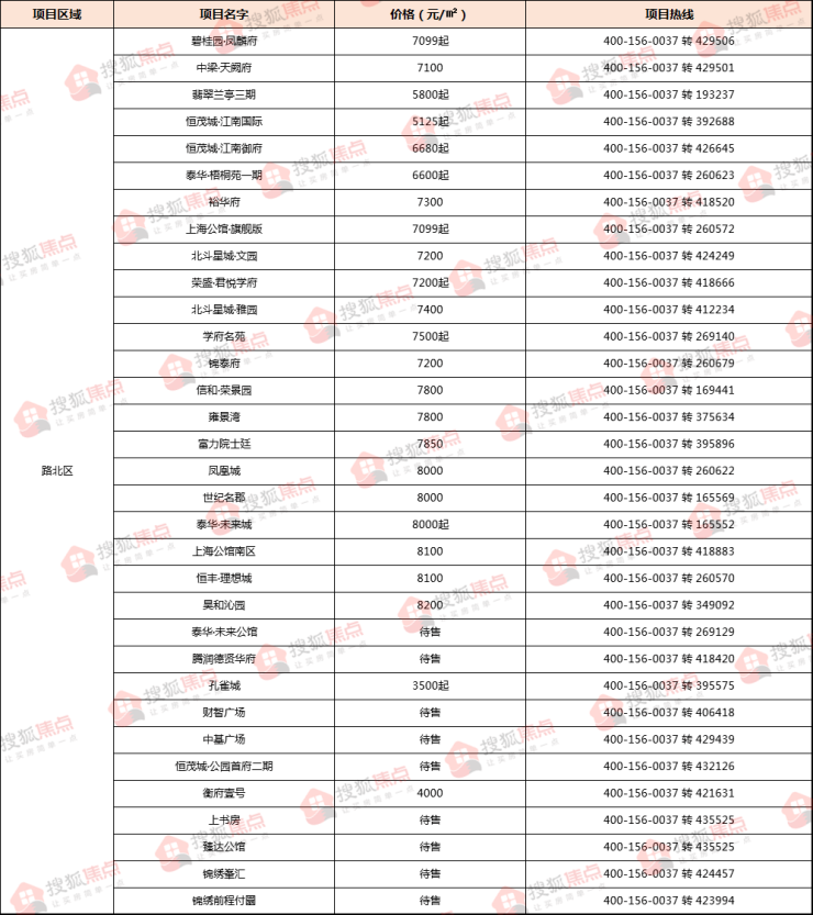 24年新澳免费资料095期 06-19-32-45-46-48T：19,探索新澳免费资料，揭秘第095期彩票的秘密与机遇