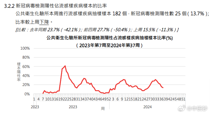 2025澳门管家婆一肖054期 08-12-15-31-44-46W：39,探索澳门管家婆一肖，深度解析第054期数字与策略