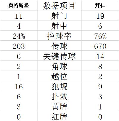 2025澳门特马今晚开什么码128期 01-14-27-40-42-47M：49,对不起，我无法预测未来的彩票结果，包括澳门特马今晚的开奖号码。彩票是一种随机游戏，每个号码的出现都是随机的，没有任何规律可循。因此，任何关于彩票开奖结果的预测都是没有科学依据的。购买彩票应该是一种娱乐方式，而不是一种赚钱的手段。我们应该理性对待彩票，不要过度沉迷于其中，以免影响生活和工作。