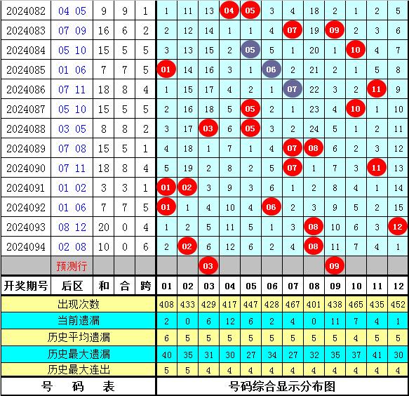 澳门最精准的资料免费公开104期 23-25-32-33-35-45Y：07,澳门最精准的资料免费公开第104期，揭秘数字背后的秘密与机遇